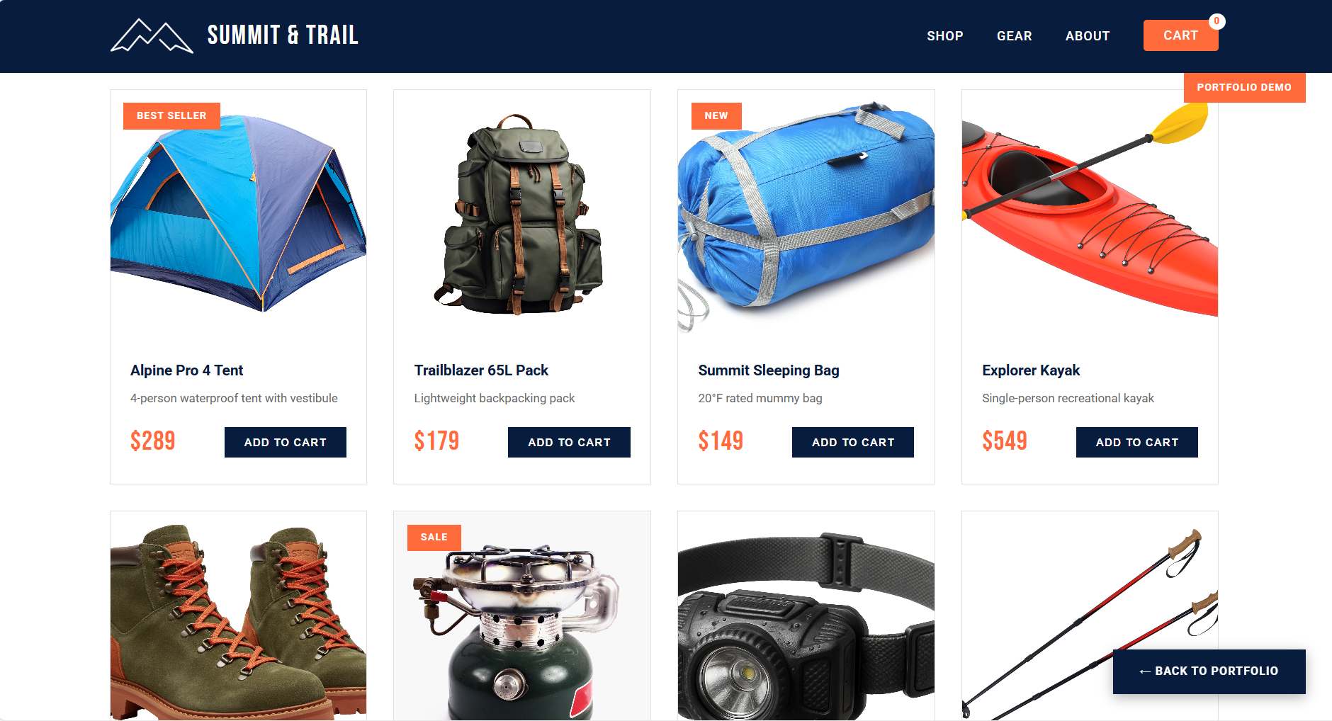 Summit & Trail Outfitters